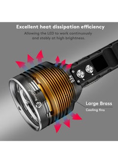 RovyVon RovyVon S2E Handheld LED Flashlight - 10,000 Lumens - Front-Facing Lighting - Black Color - Perfect for Camping and Outdoor Adventures  - Image 5