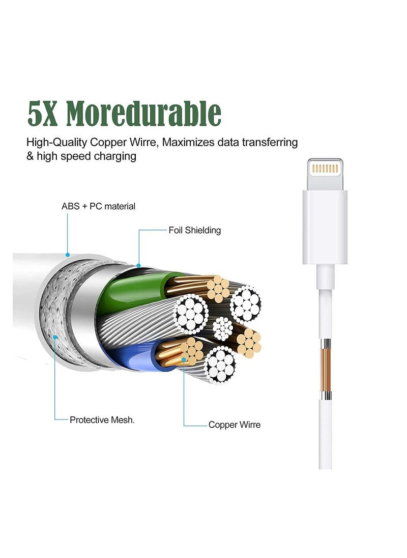 Gravity Fast Charger iPhone [Apple MFi Certified] 20W USB C PD Adapter with 3FT Type-C to Lightning Cable Compatible with iPhone 13 12 Pro Max Mini 11 XS - Image 2
