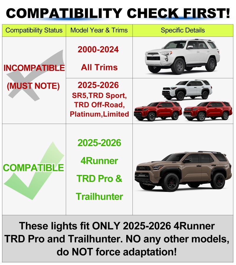NEOXIST LED Grill Lights for 2025 2026 Toyota 4Runner Raptor Lights Front Grille Light Bar Head Lamp 4 Runner Accessories 6th Gen (Amber, TRD Pro & Trailhunter Only) - Image 2
