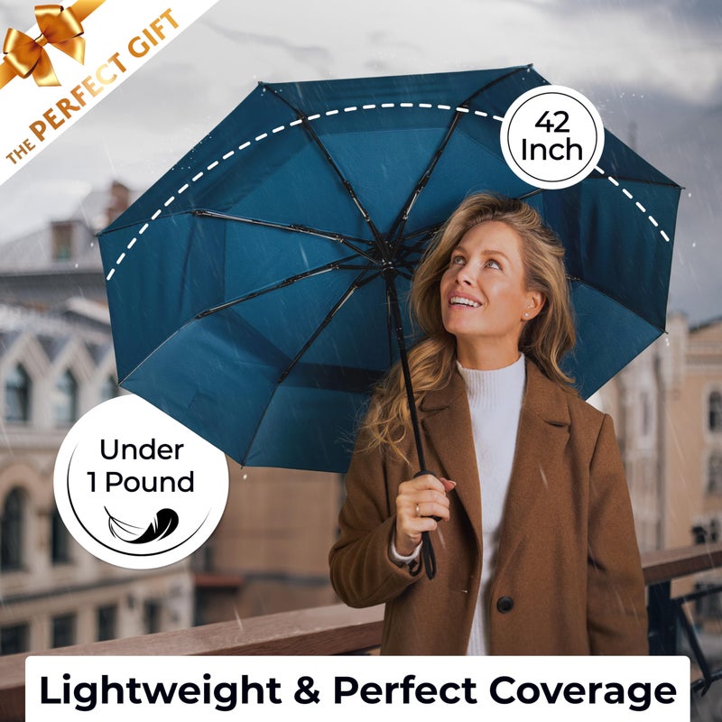 TUMELLA Strongest Windproof Travel Umbrella (Compact, Superior & Beautiful), Small Strong but Light Portable and Automatic Folding Rain Umbrella, Durable Premium Grip, Fits Car and Backpack - Image 5