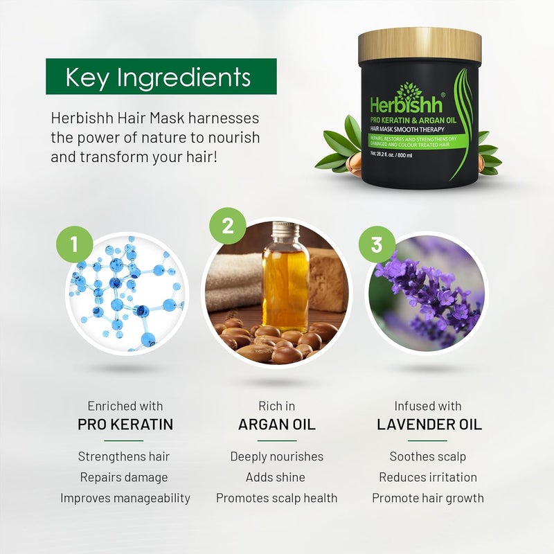 Herbishh Pro Keratin & Argan Oil Hair Mask - Deep Conditioning & Hydration for Dry, Damaged Hair - 800 ml - Image 3