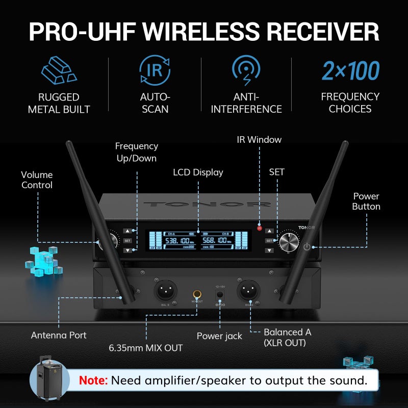 TONOR Wireless Microphones, UHF Rechargeable Cordless Karaoke Mics with Box Receiver, 2x100 Channel Dynamic Microfonos Inalambricos Professional with Adjustable Volume, Quick Mute, 80 m/262ft TW550 - Image 5