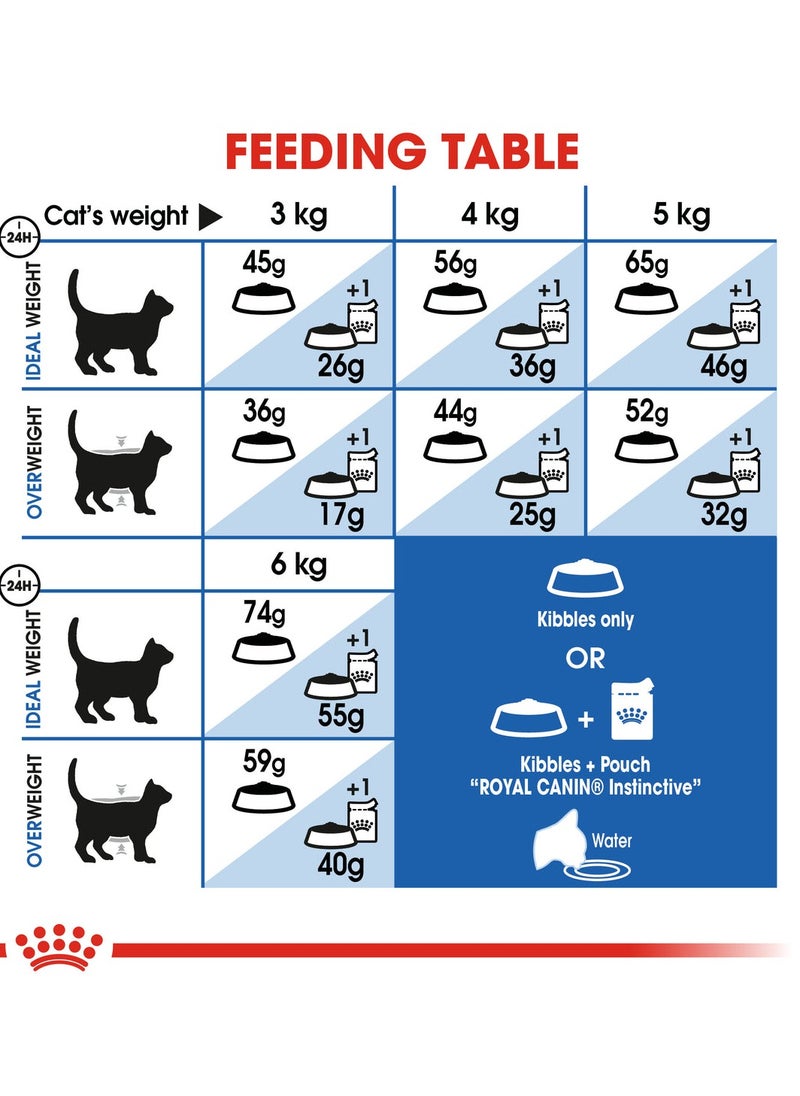 ROYAL CANIN - Royal Canin Indoor 27 Dry Cat Food – Balanced Nutrition for Indoor Adult Cats (400g) - Image 1