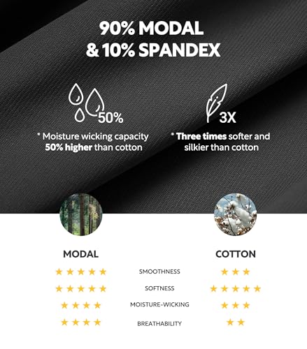 DAVID ARCHY دايفيد آرتشي ملابس داخلية للرجال من مودال فائق النعومة مع دعم الجيب، شورتات مريحة، مقاومة للرطوبة، 4 عبوات (S، أسود) - Image 2