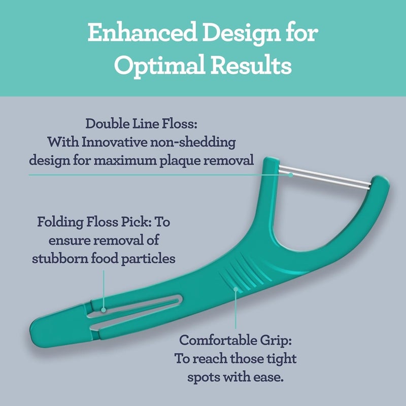 GuruNanda خيط تنظيف الأسنان GuruNanda ذو الخط المزدوج (150 قطعة) - خيط تنظيف الأسنان Dyneema ذو الخيط المزدوج مع خيط بزاوية لإزالة البلاك بفعالية - خيط تنظيف الأسنان الموصى به من قبل أطباء الأسنان، مناسب للسفر للبالغين والأطفال - بدون نكهة - Image 3