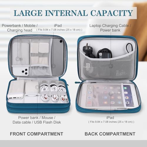 FYY Electronic Organizer, Extra Large Travel Cable Organizer Bag Pouch Portable Waterproof Double Layers All-in-One Storage Bag for iPad, Cable, Power Bank, Laptop Charger for Office/Home, Dark Green - Image 3