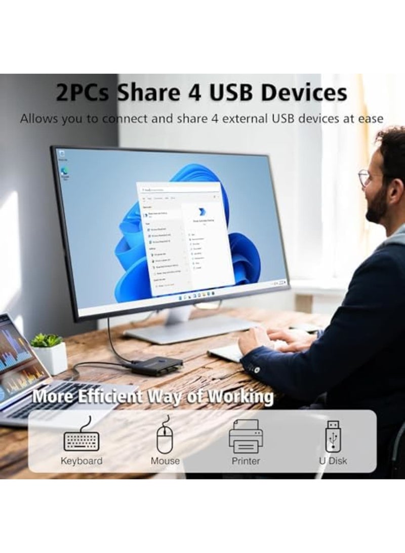 SYOSI USB 3.0 Switch for Dual Computers - Quick Peripheral Sharing Hub Connects 4 Devices Including Mouse, Keyboard, Printer, and Scanner; Seamless Compatibility for Mac, Windows, Linux - Image 2