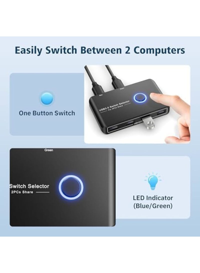 SYOSI USB 3.0 Switch for Dual Computers - Quick Peripheral Sharing Hub Connects 4 Devices Including Mouse, Keyboard, Printer, and Scanner; Seamless Compatibility for Mac, Windows, Linux - Image 3
