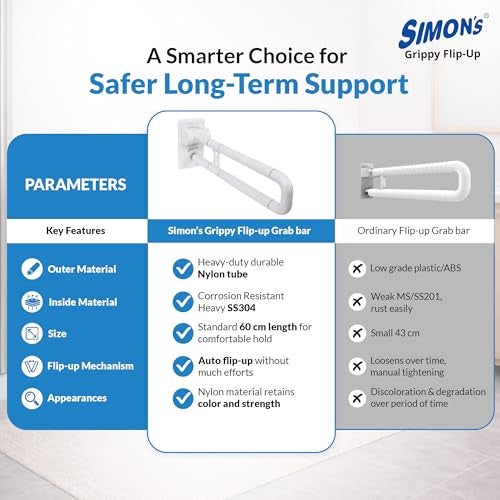 Simon's Grippy Flip-Up Nylon+SS304 Folding Grab bar for Toilet and Commode Rising of Elderly Safety Anti Slip handrail and Support Handle - 60 cm - Pack of 1 - Image 3