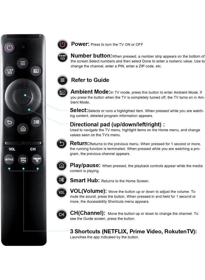 مانفيك جهاز تحكم عن بعد عالمي لأجهزة تلفزيون سامسونج الذكية، بديل لأجهزة التلفزيون عالية الدقة 4K وUHD المنحنية QLED وغيرها، مزود بأزرار نتفليكس وبرايم فيديو - Image 4