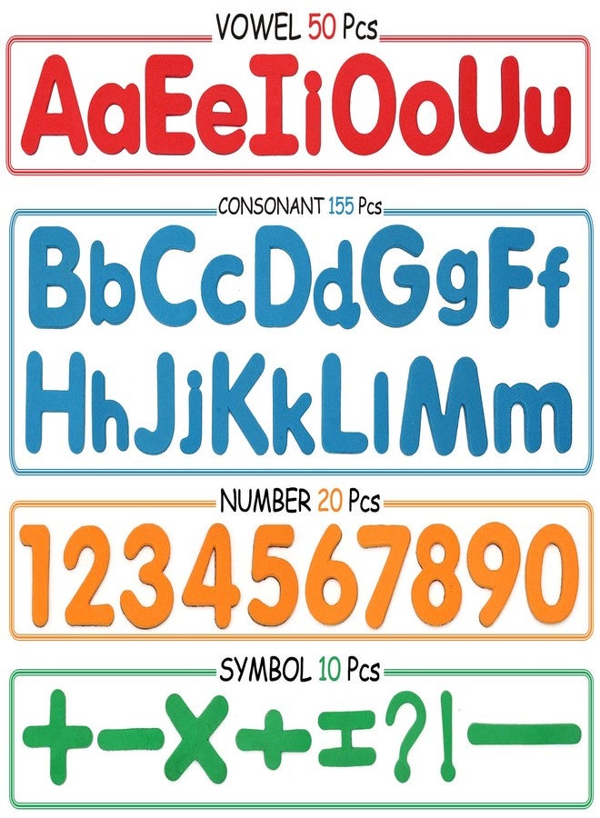 MAPIXO 235 Pcs Magnetic Letter Number with Magnet Board, 2 Erasable Magnetic Pen and Storage Box, Foam ABC Alphabet Gift for Refrigerator Fridge, Classroom Toy for Toddler Kid Child Spelling & Learning Game - Image 2