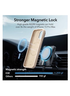ESR ESR for iPhone 15 Pro Max Case Silicone Case with Stand, Compatible with MagSafe, Built-In Camera Stash Stand, Magnetic Phone Case for iPhone 15 Pro Max, Cloud Series, Light Tan  - Image 4
