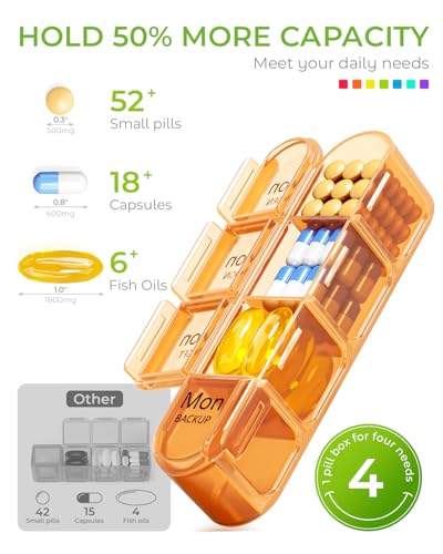 Odaro Weekly Pill Organizer 4 Times a Day, BPA Free Daily Pill Box 7 Day, Large Travel Pill Case with 28 Compartment to Hold Medicine, Vitamin and Supplement - Image 3