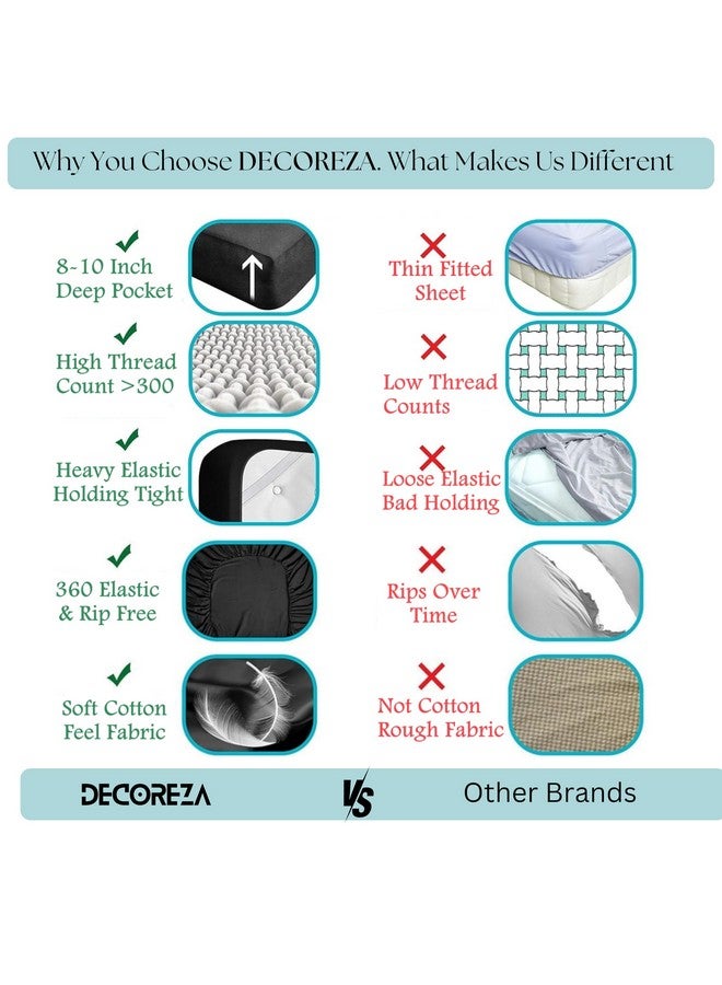 DECOREZA King Size Elastic Fitted Bedsheet with Deep Pocket Cotton Feel Bed Sheet for Double Bed, Soft, Breathable & Wrinkle-Resistant, Includes 2 Pillow Covers, Size - 72"x78" Green Smoke - Image 3