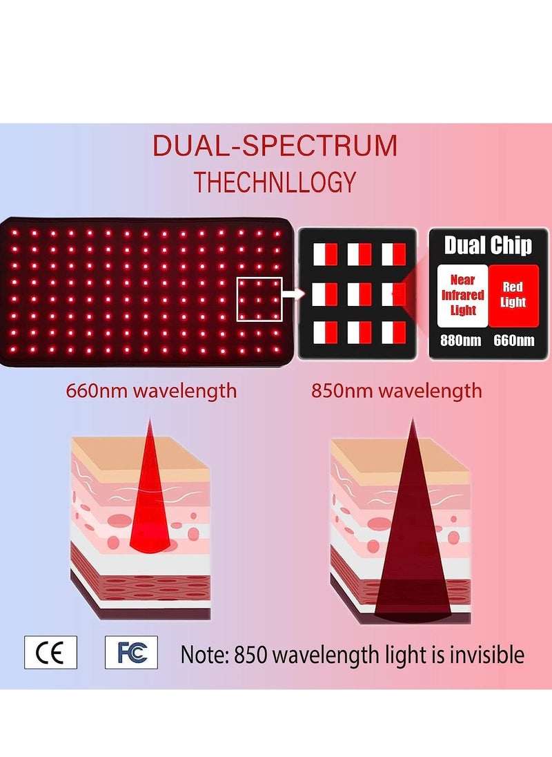 Y&D - Red Light Therapy Belt, Infrared Wrap Device for Body with Timer Back Shoulder Waist Muscle Pain Relief Fathers Day Gift Women Men - Image 1