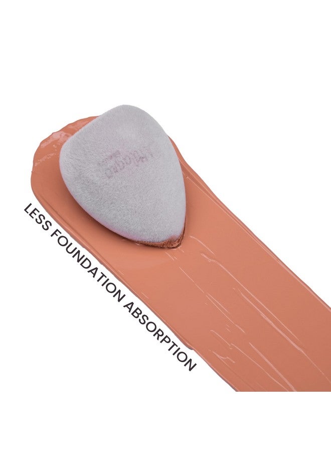 Milagro Beauty Velvet Beauty Blender Sponge, 2 Layered Velvet Microfiber | Slant Edge Shape | Saves Foundation Absrobtion | Latex-Free | Liquid /Creams/Powder Foundation | With Egg Case | Easy To Clean, Reusable, Airbrushed Makeupfinish - Image 5