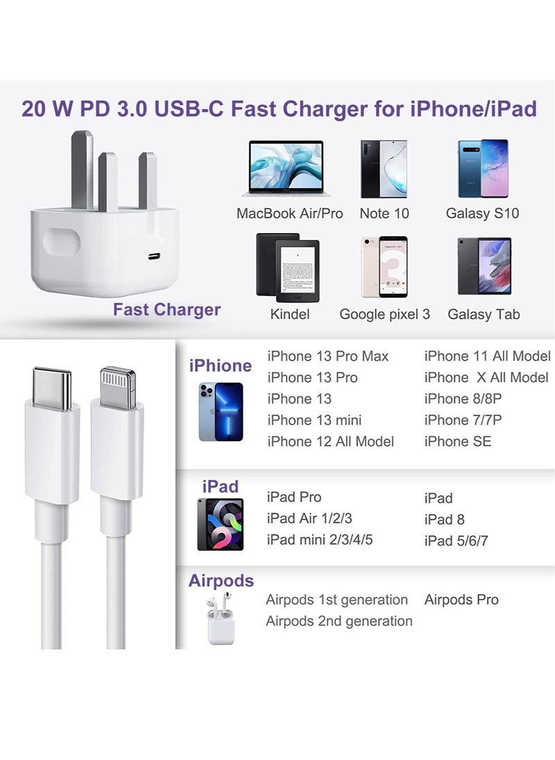 ELTRAZONE - iPhone 20W USB C Fast Charger, iPhone Fast Charger Plug fast Charger Power and 1M iPhone USB C Charger Cable Compatible with i-Phone 13 12 11 Pro Max Mini X XR Xs/i-Pad, iPhone USB C Fast Charger - Image 1