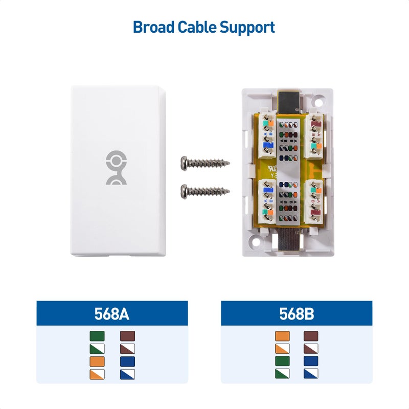 Cable Matters 5-Pack Cat 6 Splice, Cat 6 Ethernet Junction Box (Cat6 Junction Box/Ethernet Splice) in White - Image 4