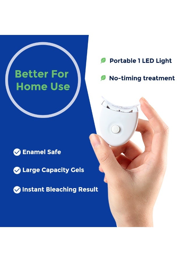 LED Teeth Whitening Device, Effective Teeth Whitening, Brightening Care, Clear Smile Essential. - Image 5