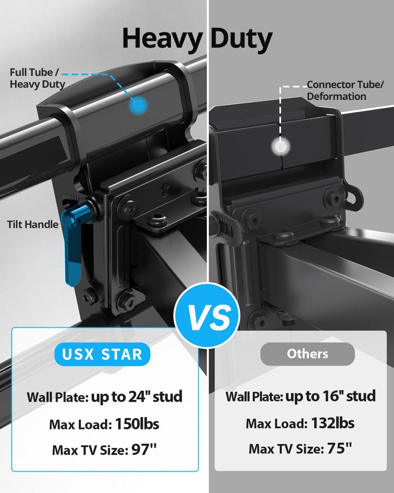 USX STAR 37-97 inch Heavy Duty Full Motion TV Wall Mount, Fits 24" Wood Studs, Wall Mount tv Bracket with Smooth Swivel, Tilt, Extension, Hold up to 150lbs, Max VESA 600x400 mm, Fit Most 75 85 90+ TVS - Image 2