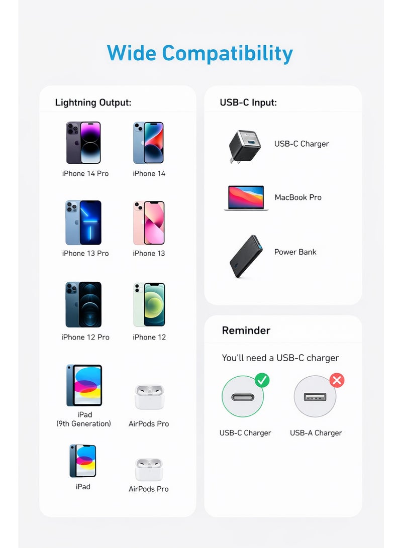 كابل تايب سي إلى لايتنينج 0.9 متر – شحن سريع PD ونقل بيانات – خامة TPE متينة – iPhone/iPad - Image 3