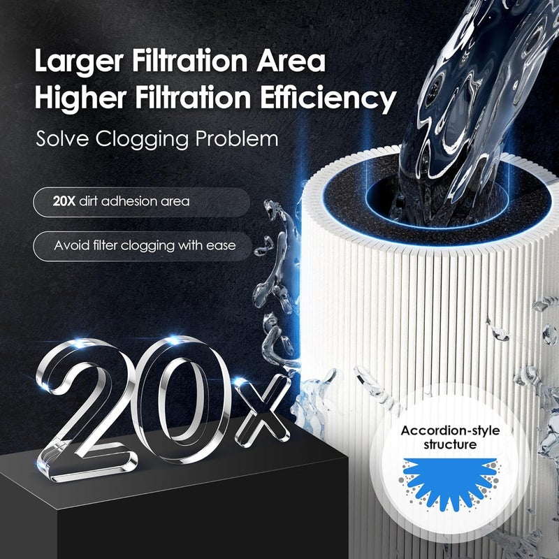 Waterdrop RF10-UF 0.01 Micron Replacement Filter Cartridge For 10UA/10UA-UF/10UB/10UB-UF Under Sink Water Filter, Reduces Lead, Chlorine, Bad Taste & Odor, 11K Gallons High Capacity, 2 Pack - Image 5
