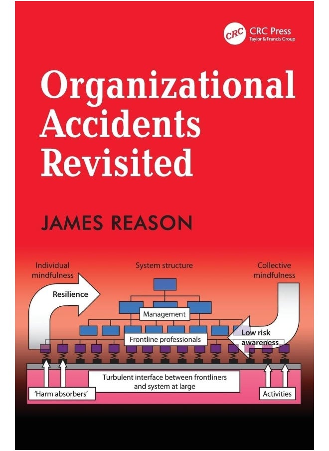 null - Organizational Accidents Revisited - Image 1
