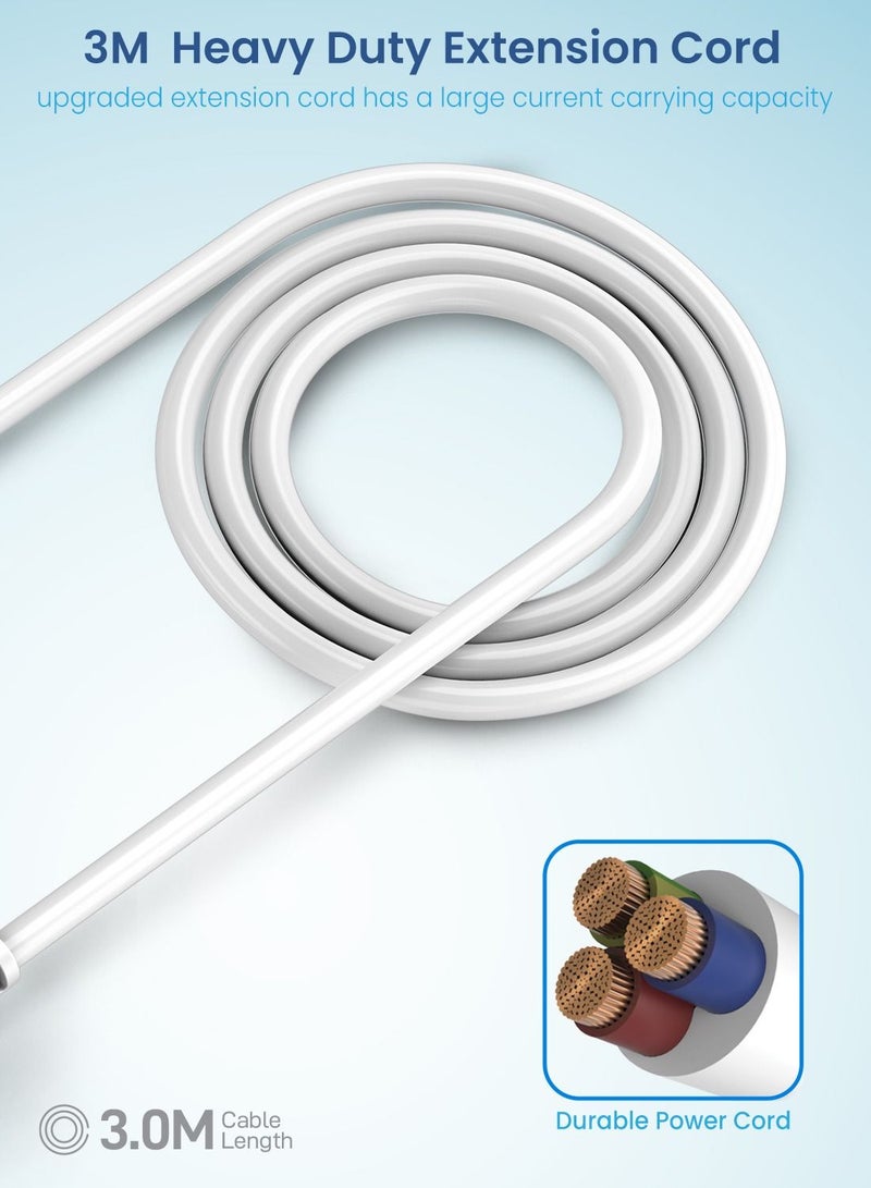 Remson 32W Surge Protector Power Strip 6 Way 3 USB-Ports + 3 AC Outlets Power Delivery 3.0 Fast Charging with 3M Cable Length - Image 5