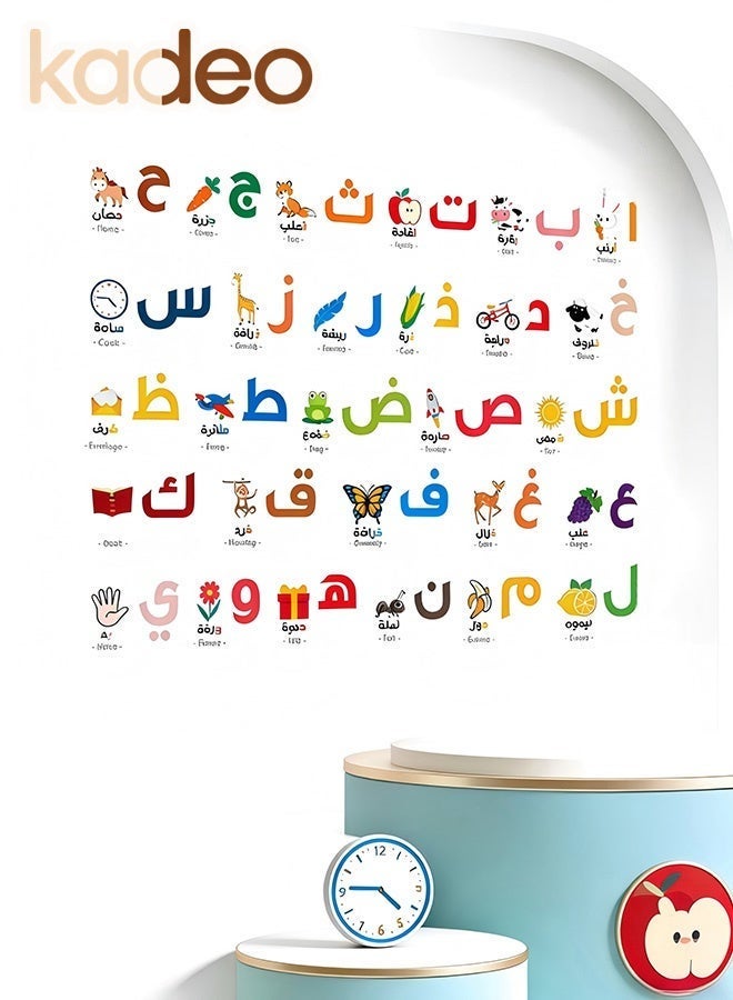 kadeo Arabic Alphabet Wall Decals, Waterproof for Classroom Animals, Plants, Fruits Learning, Educational Wallpaper, Kids Peel and Stick Alphabet Wall Stickers for Playroom Bedroom Decorations - Image 1