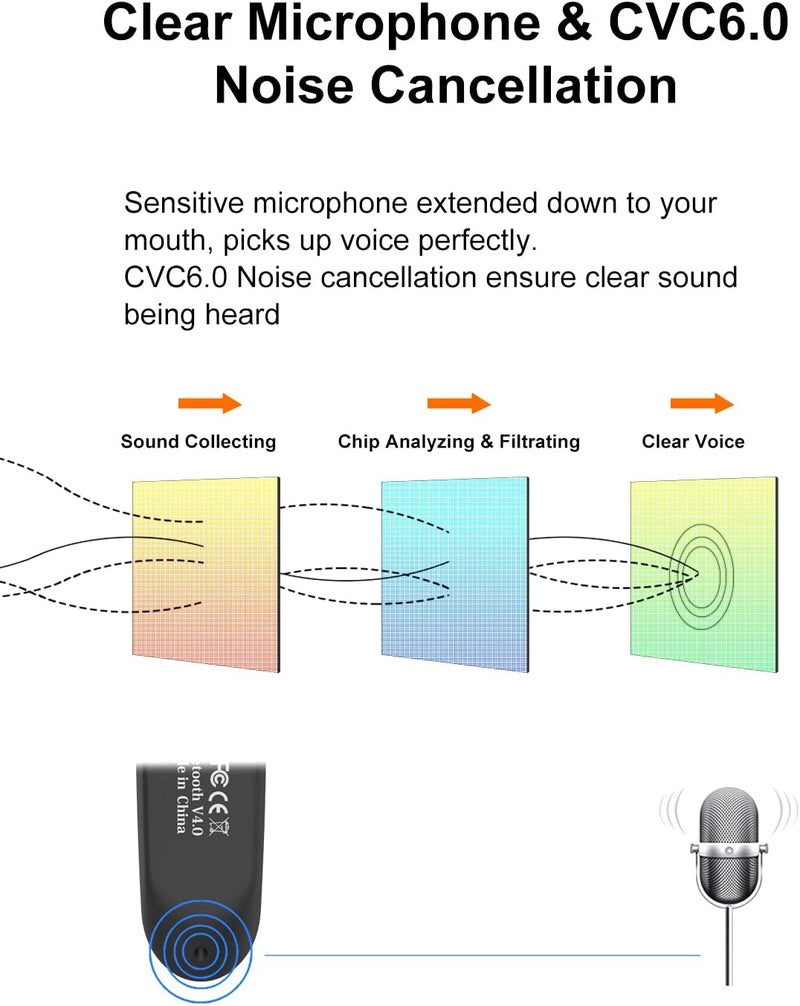 New Bee Bluetooth Earpiece V5.0 Wireless Handsfree Headset with Microphone 24 Hrs Driving Headset 60 Days Standby Time for iPhone Android Samsung Laptop Trucker Driver (Black) - Image 4