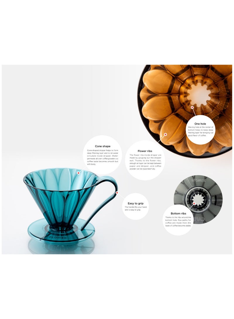 CAFEC Tritan cone shaped flower dripper 4cup black clear - Image 2