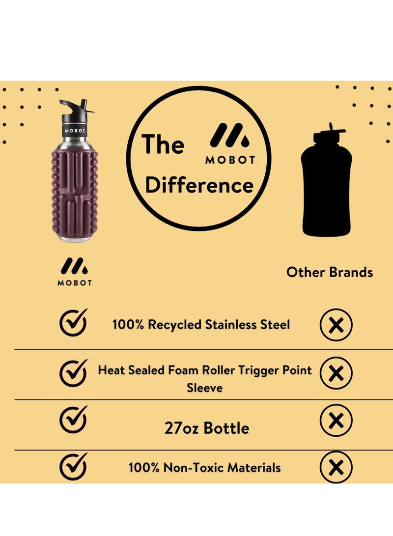 MOBOT Grace Foam Roller Water Bottle - High Performance Stainless Steel – Built for travel 798.4ml (Blue Steel) - Image 4