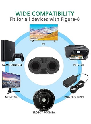 كابل سلك طاقة تيار متردد 2 Prong لتلفزيون Samsung LG TCL Sony المتوافق مع طابعة HP PS3 PS4 PS5 - view 2