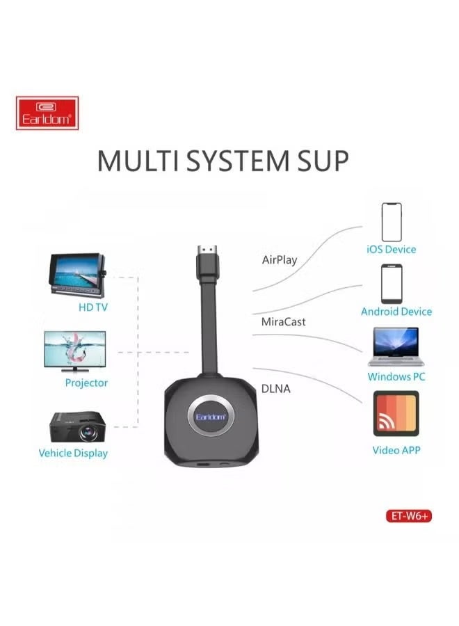 أيرلدوم جهاز عرض لاسلكي مزود بخاصية WiFi TV Stick للمنزل، معدل فائق 1080P TV Stick Media Video Streaming HD لـ HDTV WIFI Dongle - Image 2