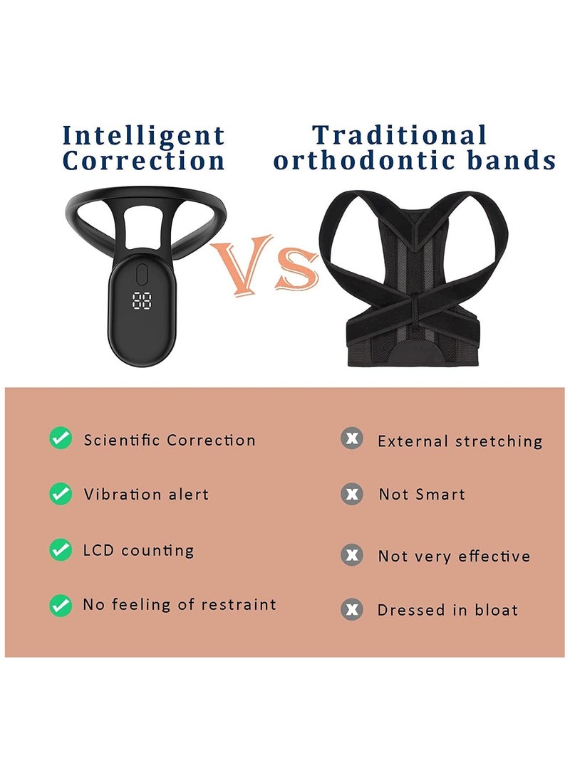 Excefore - Intelligent Posture Corrector Trainer Motion Sensing Upper Back Shoulder Brace Clavicle Chest Back Support Hanging Back Posture Correction Strapless Vibrate Reminder Universal for Men and Women - Image 1
