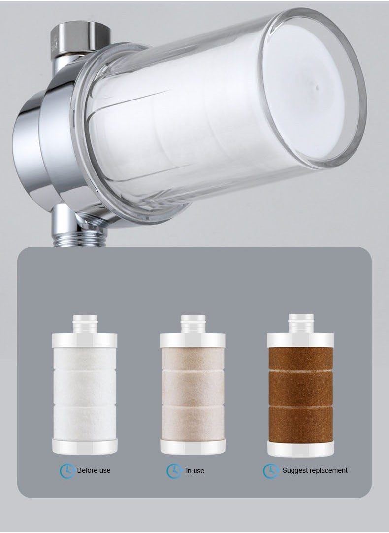 TAYRAN Faucet filter spray water filter front faucet extender ceramic/activated carbon core kitchen gadget grey large  - Image 3