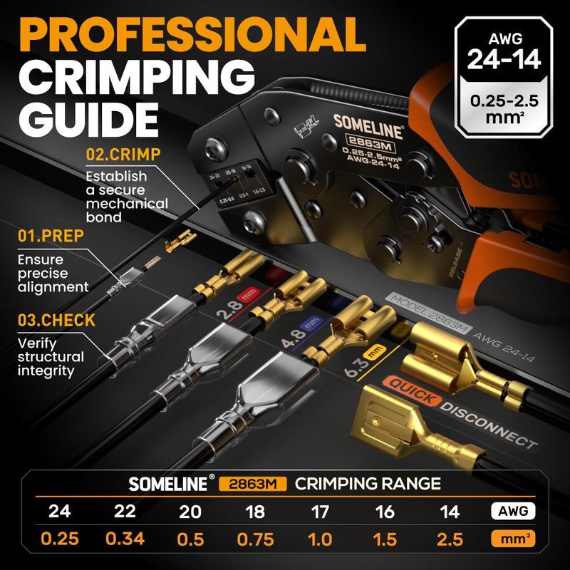 SOMELINE Spade Terminal Crimping Tool Kit AWG 24-14, 24 Types 2.8/3.9/4.8/6.3 mm Male & Female Quick Disconnect Non-Insulated Connectors - Open Barrel Crimping Tool - Image 2