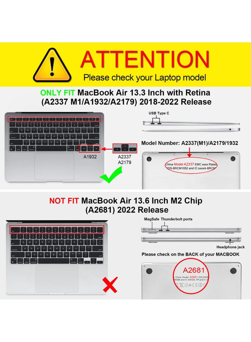 Hard Case for 2021/2020/2019/2018 Mac Air 13in with Retina Touch ID Version Model A1932/M1 A2337/A2179 Anti-Cracking Anti-Fingerprint Hard Shell - Soft TPU Bumper + PC (Frosted Black) - Image 2
