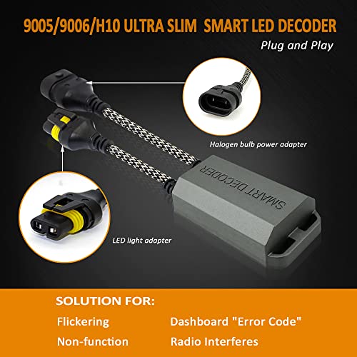 Bestview أفضل عرض 9005 9006 H10 مجموعة مصابيح LED كود ديكودر Canbus متوافقة مقاومة الوميض حزمة من 2 - Image 2