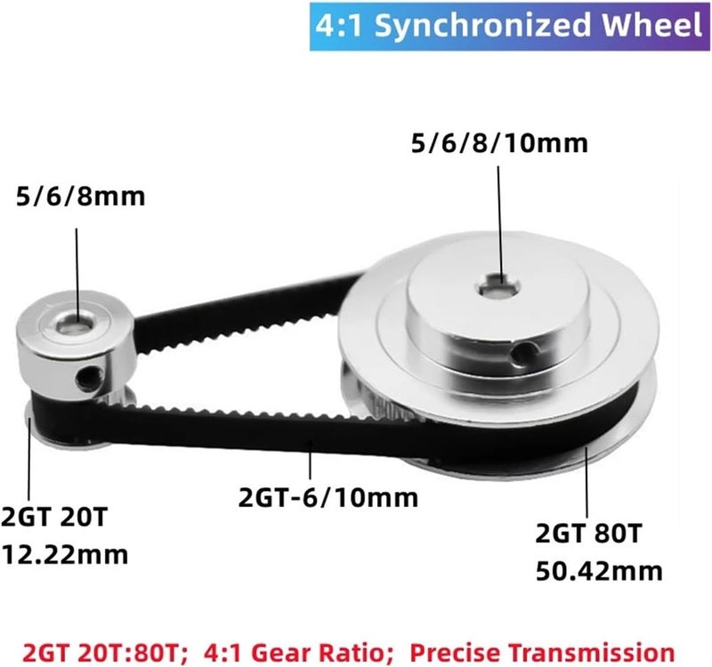 4:1 2GT Timing Belt Pulley Kit GT2 80:20 Teeth 1:4 Reduction Ratio 3D Printer Accessories leisurely(20T B6mm-80T B5mm,1.8mm) - Image 2