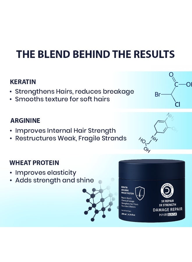 Dermistry Damage Repair Shampoo & Hair Mask Set - Image 4