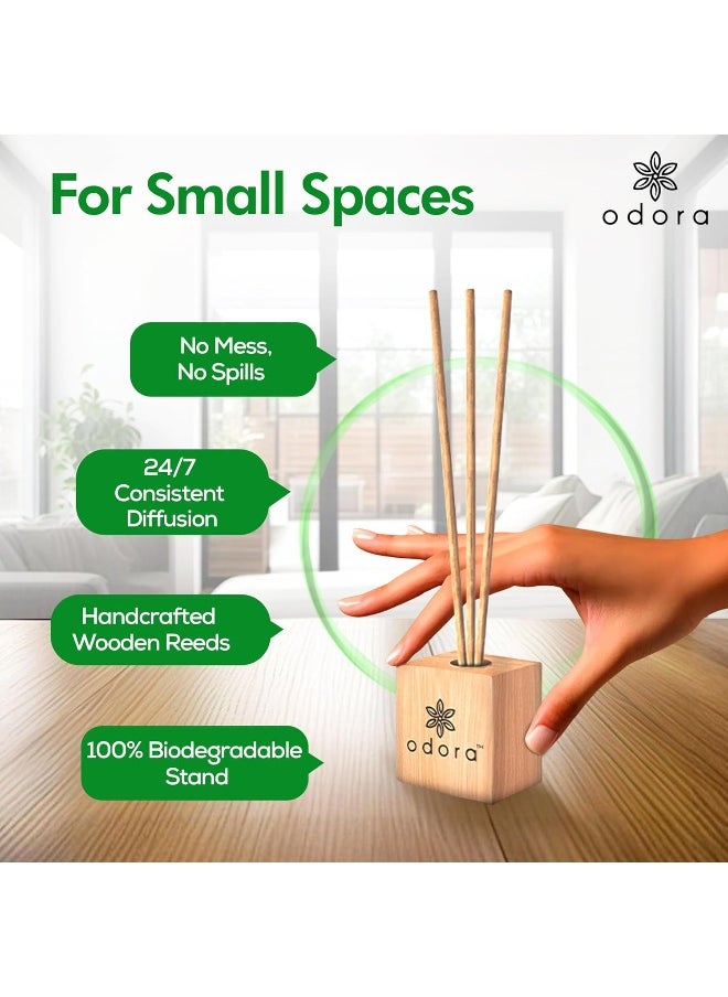 Odora Liquidless Reed Diffuser - Lime & Basil  - Image 4
