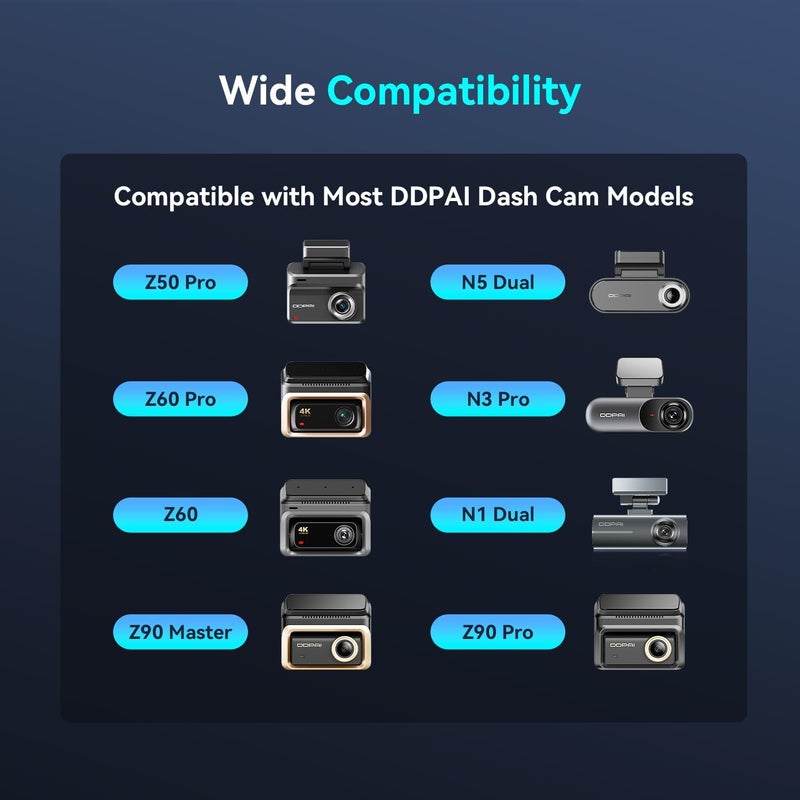 DDPAI Dash Cam Type-C Hardwire Kit, Compatible with N5 Dual, Z60 Pro, Z90 Series, Z60T, Z60, N3 Pro and Other ddapi Dash Cam Models, Enabling 24 Hours Parking Monitor, 12V/2A to 5V/3A, 3 Meters Long - Image 2