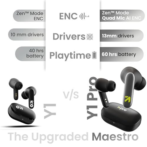 GOBOULT Y1 Pro Ear Buds Wireless 60H Playtime, 4 Mics Calling, 45ms Low Latency Gaming, Made in India,13mm Bass Driver Earbuds Buds TWS Bluetooth Wireless Earphone (Jet Black) - Image 5