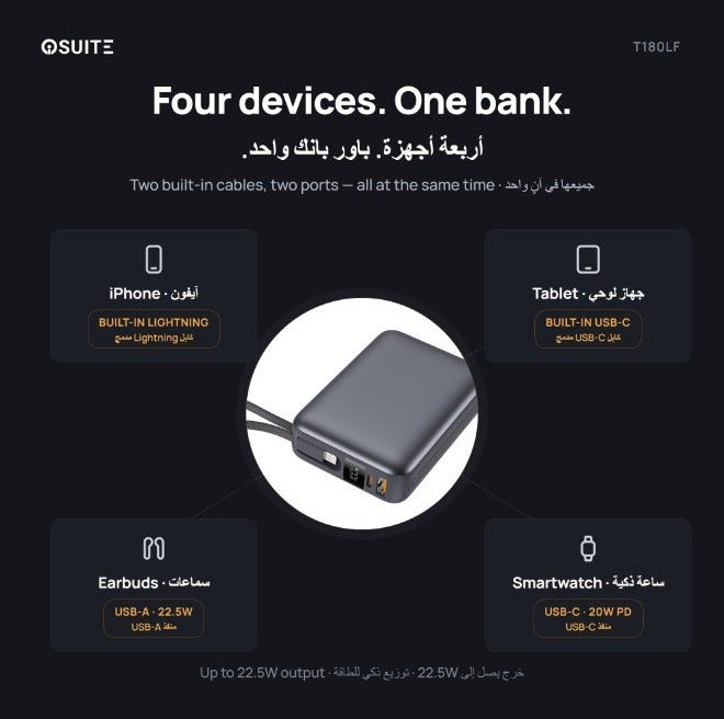 iOsuite Mini Power Bank 20000mAh 22.5W Fast Charging, Air Travel Approved & Flight Safe, Charge 4 Devices Simultaneously, Built-in Type-C & Lightning Cables, USB-C & USB-A Ports, Digital LED Display, Portable Charger for iPhone, Samsung, Huawei & More – Grey - Image 4