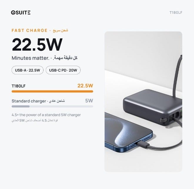 iOsuite Mini Power Bank 20000mAh 22.5W Fast Charging, Air Travel Approved & Flight Safe, Charge 4 Devices Simultaneously, Built-in Type-C & Lightning Cables, USB-C & USB-A Ports, Digital LED Display, Portable Charger for iPhone, Samsung, Huawei & More – Grey - Image 5