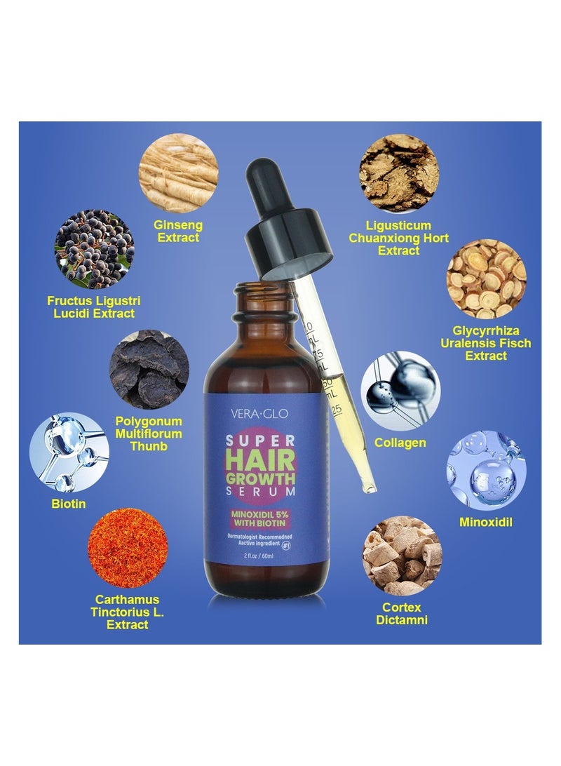Vera Super Hair Growth Kit Minoxidil 5% with Biotin 60ml - Image 2
