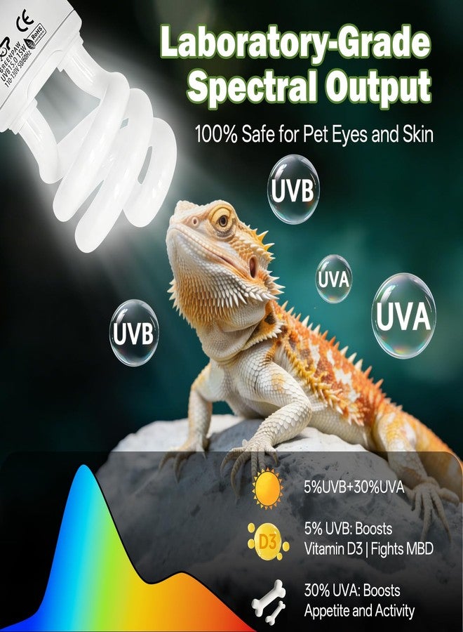 GREENPAW 15W UVB Reptile Light 5.0: UVB Light for Reptiles Tropical Subtropical - UVA UVB Reptile Light Bulb Safe - High Output UVB Bulb for Chameleon Turtle Gecko Snake Terrarium Lamp with Free UV Sensor Card - Image 3