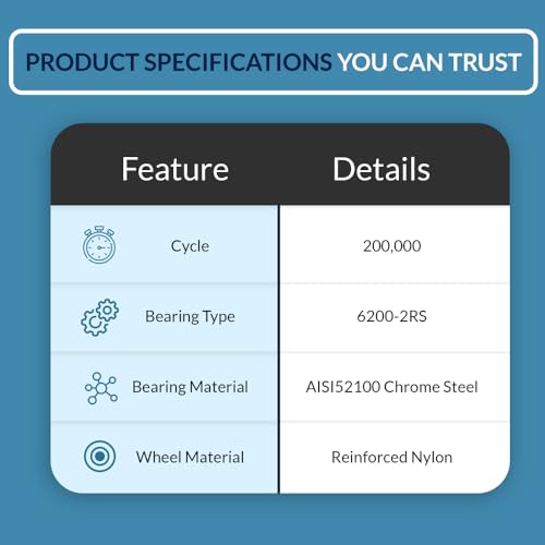 PGN Bearings PGN 2" Nylon White Garage Door Rollers – Sealed 6200-2RS Bearing, Dual-Sealed, Quiet & Smooth Operation, Long-Life Replacement, 4" Stem, Pack of 10 - Image 4