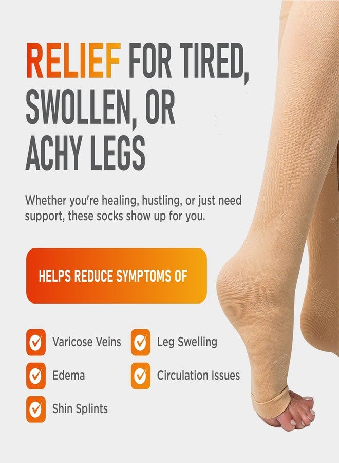 Lemon Hero Zipper Compression Socks Pair with Zip Guard Skin Protection & Open Toe (sizes Med to 6XL)- 15-20mmHg Medical Compression Socks for Men & Women - Image 3